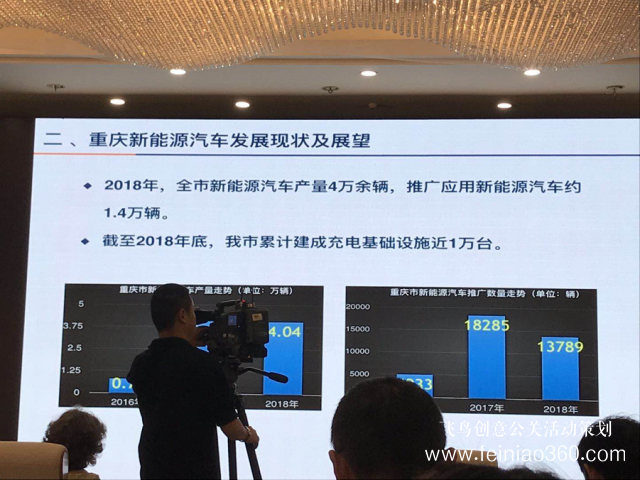 中國(guó)(重慶)新能源汽車產(chǎn)業(yè)國(guó)際合作高峰論壇在渝舉行 中國(guó)(重慶)新能源汽車產(chǎn)業(yè)國(guó)際合作高峰論壇在渝舉行